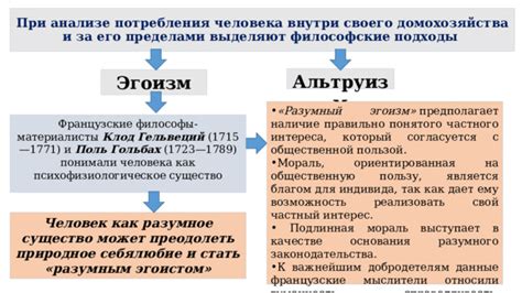 Эгоизм и альтруизм как противоположности человеческой природы в повести "Чудесный доктор"