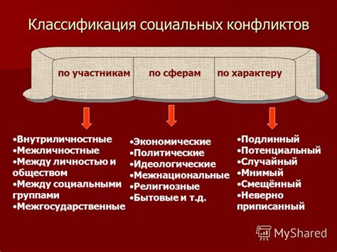 Экономические различия: источник конфликтов между социальными группами и слоями населения