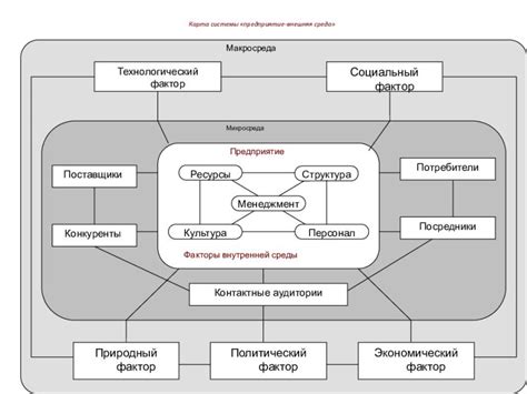 Экспертные рекомендации для успешной игры в популярную игру