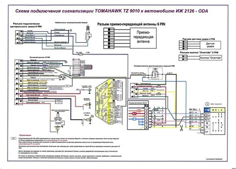 Эксперты по ремонту охранных систем Томагавк 9010 и проблема сигнала zz