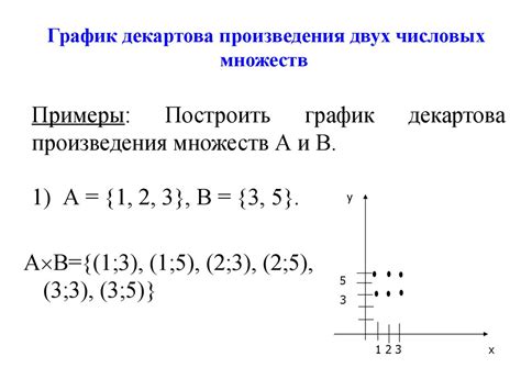 Элементы декартова произведения: пары и кортежи