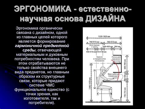 Элементы дизайна и эргономика