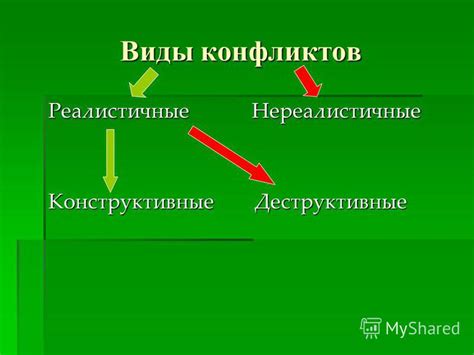 Этапы отыскания Компетентного делового партнера