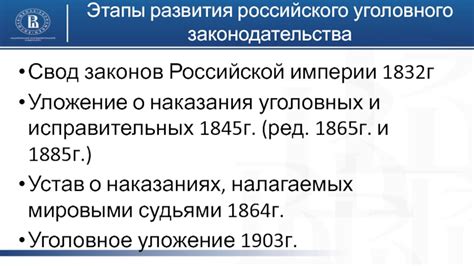 Этапы развития практики капитального наказания в Китайской империи и современной КНР