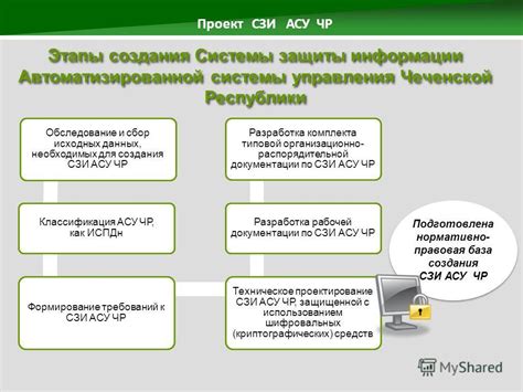 Этапы создания графика труда с использованием системы контроля защищенной информации
