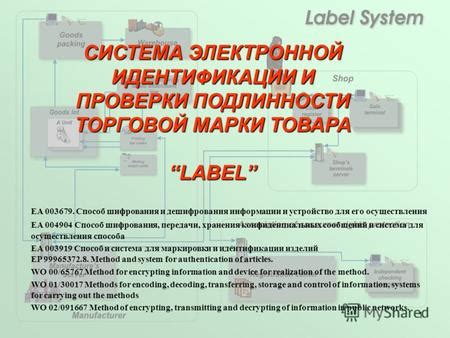 Эффективная система проверки подлинности документов