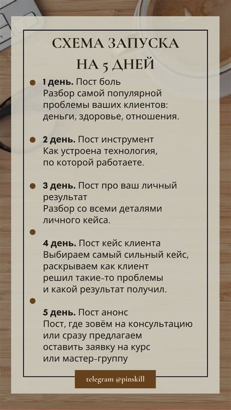 Эффективная стратегия использования тегов для привлечения посетителей