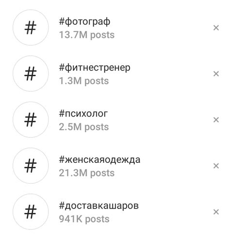 Эффективное использование хэштегов: подбор и применение подходящих тегов