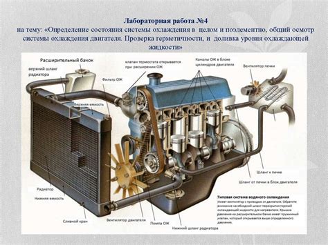 Эффективные методы техобслуживания системы охлаждения