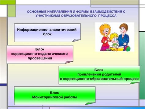 Эффективные стратегии для повышения качества образовательного процесса: практические рекомендации