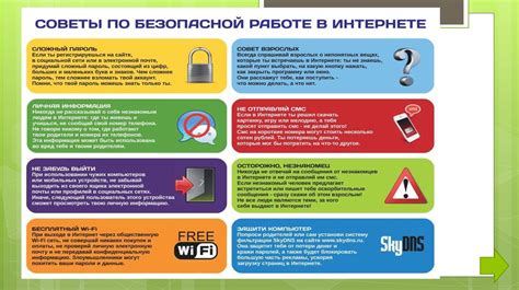  Безопасность вашего входа - основная забота: советы для надежного хранения доступа 