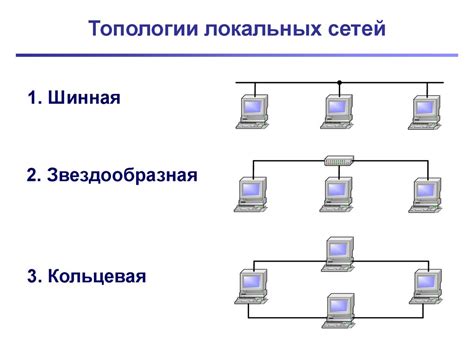  Взаимодействие без подключения к сети: эффективные методы коммуникации в рабочей среде 