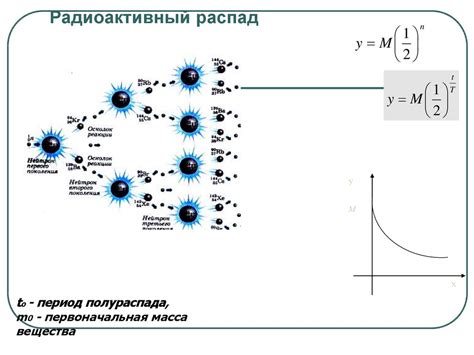  Возможности применения Морзе в различных областях 