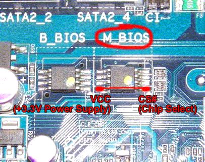  Восстановление BIOS на материнской плате Gigabyte 1155: шаг за шагом 