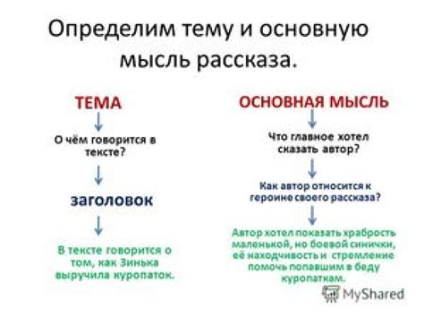  Вставка специального текста в комментарии и форумные темы 