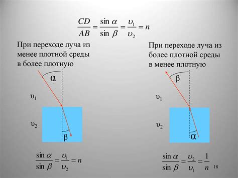  Выразительные отражения и преломления света на поверхности эмулированной воды в Blender 