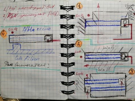  Зачем нужны хитрости разработки онлайн-игры о паучем супергерое 