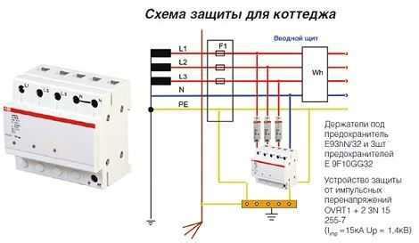  Значение ограничителя перенапряжений в защите электроники 