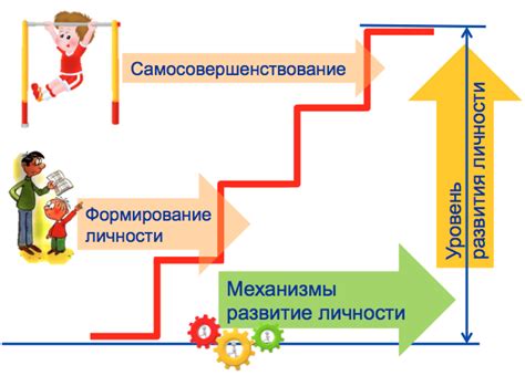  Значимость внимательности для формирования личности и способы ее развития