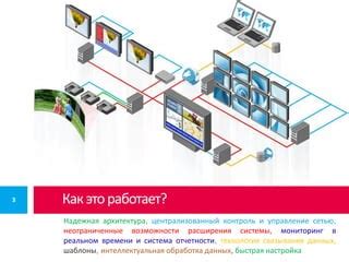  Интеллектуальная настройка и управление устройством 