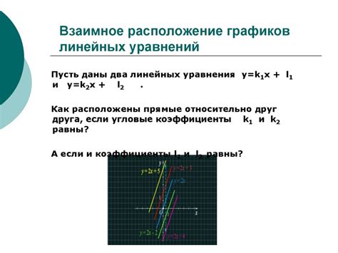  Исключительное расположение строки уравнений 