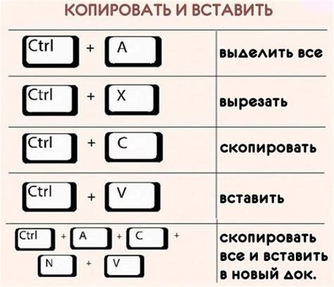  Используйте уникальные комбинации клавиш 