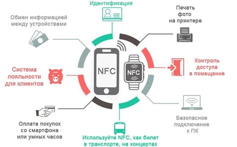  Как получить магнитную карту в ближайшем супермаркете
