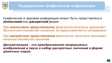  Кодирование разнообразных типов информации: аналоговой, текстовой, графической и других 