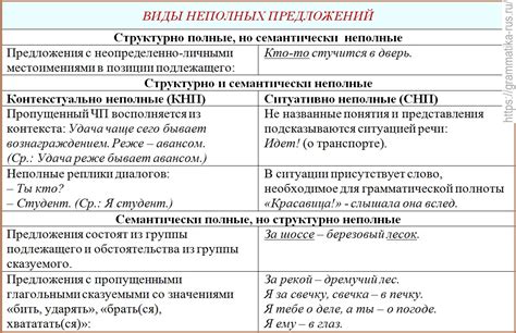  Комплексы из-за неполных, недостаточно объемных щек и возможные способы их преодоления 