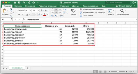  Основные принципы и предназначение клеток в программе таблицы Excel 