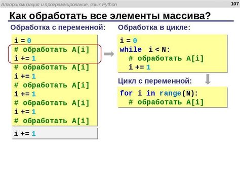  Основы работы с переменными в языке программирования Python: значения, типы и операции 