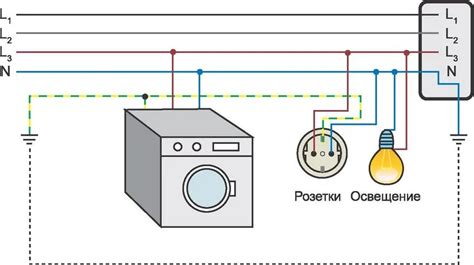  Отключение и отсоединение холтера от источника электропитания 