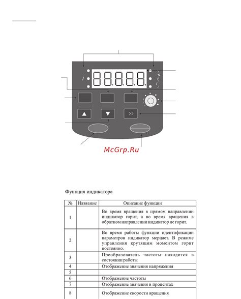  Отключение функции "Автоматическая уборка" на панели управления 