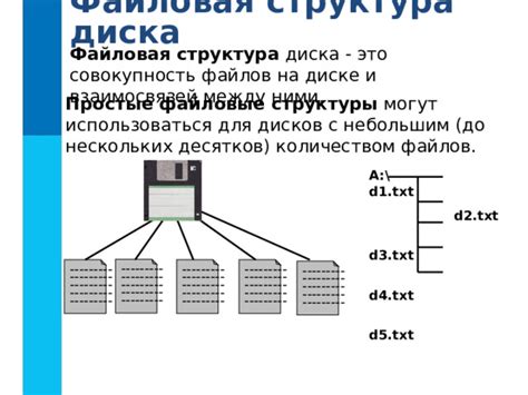  Переходите на простые файловые прикрепления 