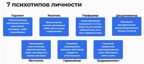  Повышение уровня взаимодействия с аудиторией 