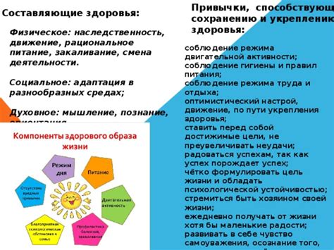  Подарки, способствующие укреплению здоровья и поддержанию активности 