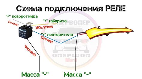  Подготовка автомобиля к установке американок без использования реле 