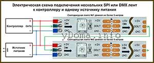  Подключение РГБ-ленты к источнику электропитания 