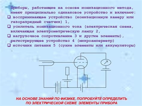  Приборы и системы, работающие на основе гелеаккумуляторов 