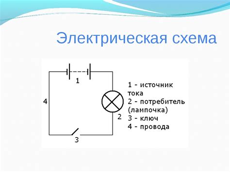  Проверяем функционирование освещения в электрической печи - шаги и рекомендации 