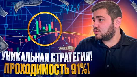  Профессиональная стратегия брендирования на платформе ВКонтакте 