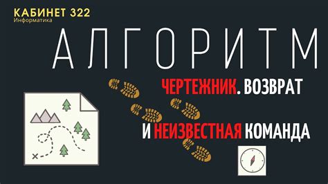  Раздел: Неизвестная команда: причины возникновения и возможные решения