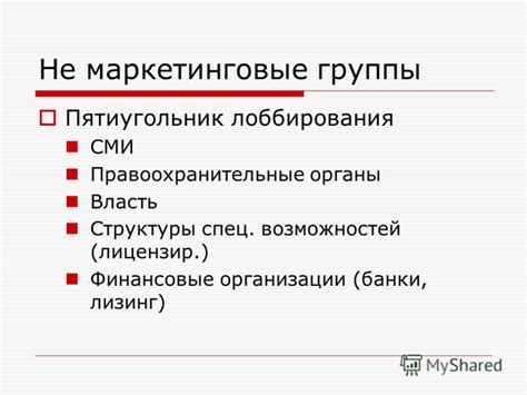  Разработка стратегии маркетинга и формирование имиджа бренда 