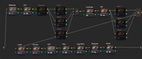  Разъемы для соединения ноды с программой DaVinci Resolve 