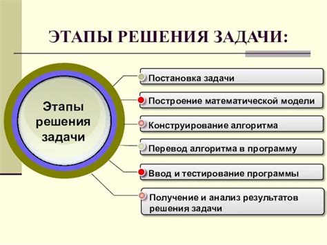  Реализация основных этапов разработки адаптации на Пульсации Времени 