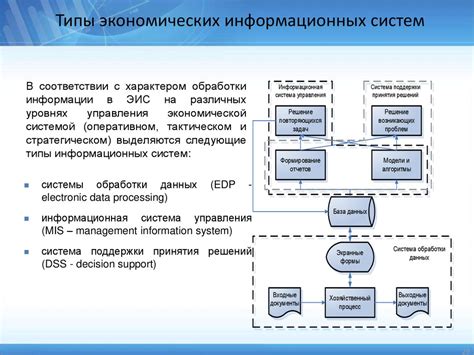  Роль ДСД в современных информационных системах 