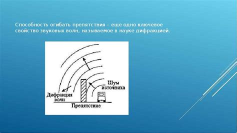  Роль звуковых композиций в улучшении впечатлений пользователей 