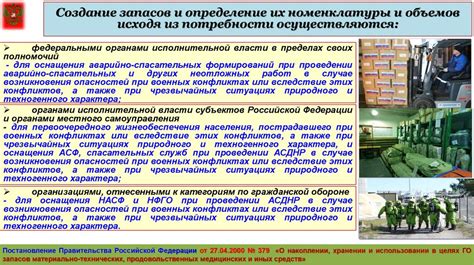  Создание запасов необходимых товаров и продуктов 