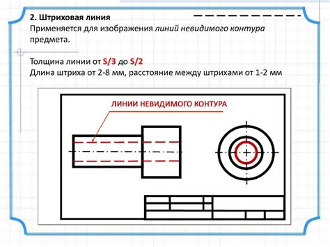  Составление плана и эскиза будущего изделия 