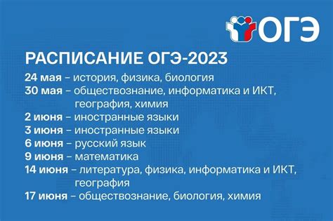  Успешные истории выпускников, преодолевших трудности после не сдачи ОГЭ в третий раз 